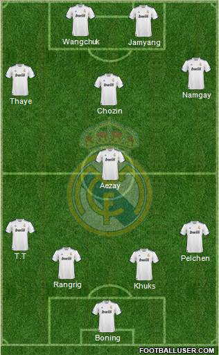 Real Madrid C.F. Formation 2010