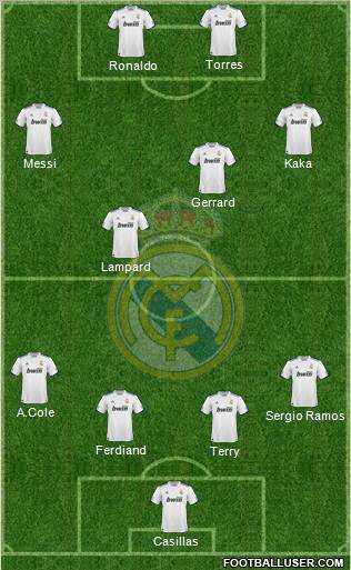 Real Madrid C.F. Formation 2010