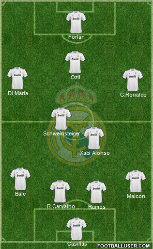 Real Madrid C.F. Formation 2010