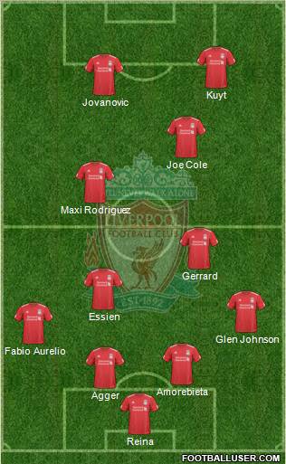 Liverpool Formation 2010