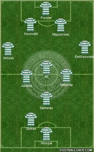 Celtic Formation 2010