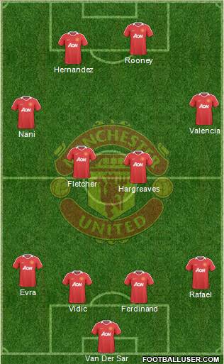 Manchester United Formation 2010