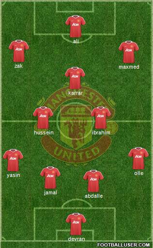 Manchester United Formation 2010