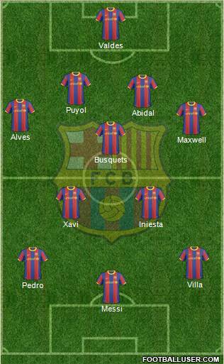 F.C. Barcelona Formation 2010