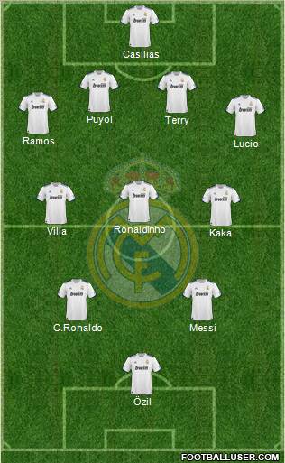 Real Madrid C.F. Formation 2010