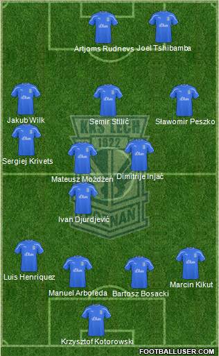 Lech Poznan Formation 2010