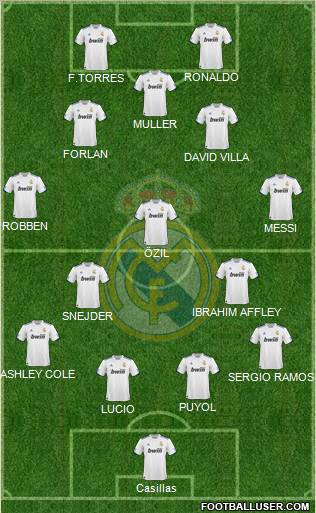 Real Madrid C.F. Formation 2010