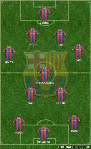 F.C. Barcelona Formation 2010