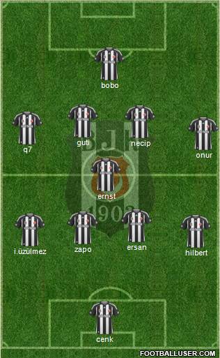 Besiktas JK Formation 2010