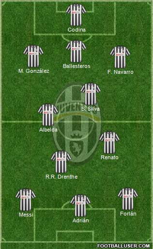 Juventus Formation 2010