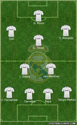 Real Madrid C.F. Formation 2010