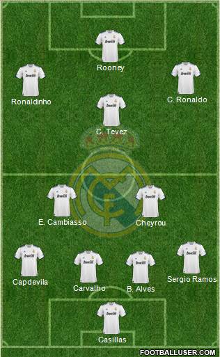 Real Madrid C.F. Formation 2010