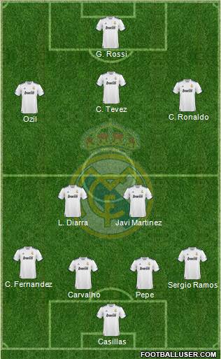 Real Madrid C.F. Formation 2010