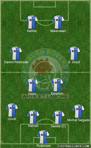 Blackburn Rovers Formation 2010