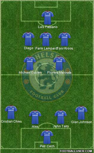 Chelsea Formation 2010