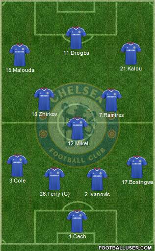 Chelsea Formation 2010