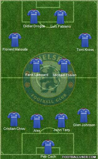 Chelsea Formation 2010