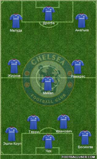 Chelsea Formation 2010