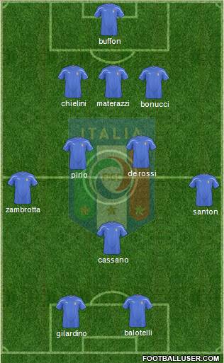 Italy Formation 2010