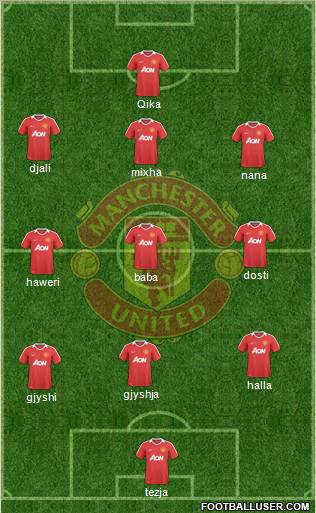 Manchester United Formation 2010