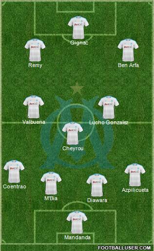 Olympique de Marseille Formation 2010