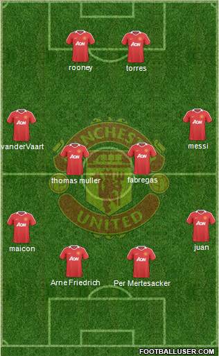 Manchester United Formation 2010