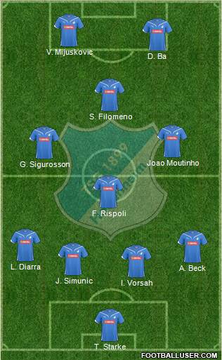 TSG 1899 Hoffenheim Formation 2010