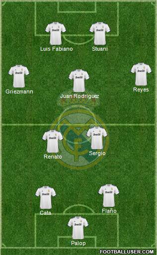 Real Madrid C.F. Formation 2010