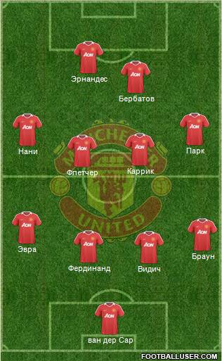 Manchester United Formation 2010