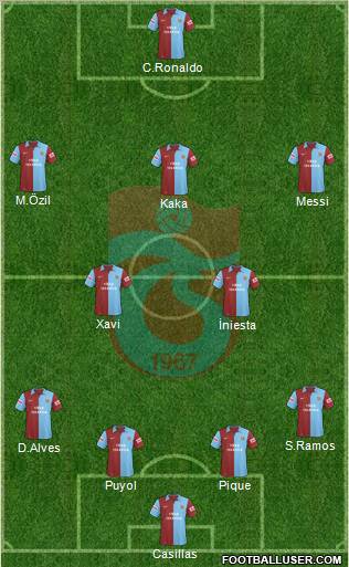 Trabzonspor Formation 2010