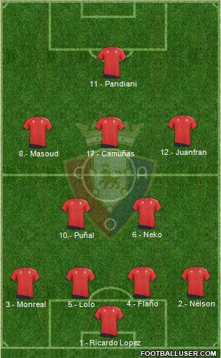 C. At. Osasuna Formation 2010