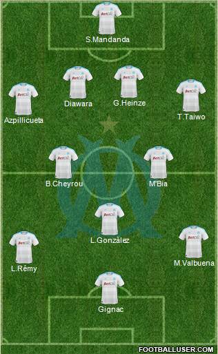 Olympique de Marseille Formation 2010