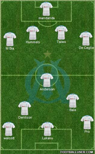 Olympique de Marseille Formation 2010