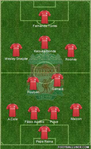 Liverpool Formation 2010