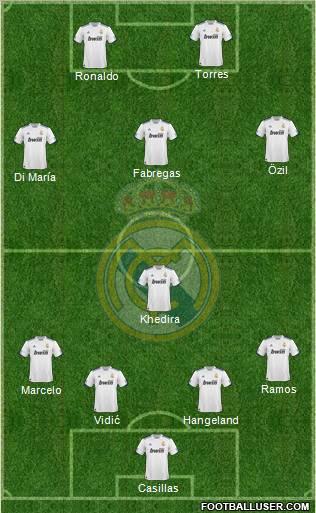 Real Madrid C.F. Formation 2010