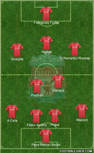 Liverpool Formation 2010