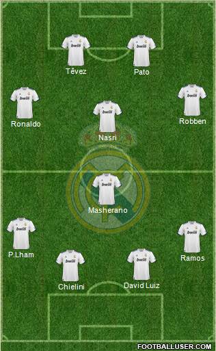 Real Madrid C.F. Formation 2010