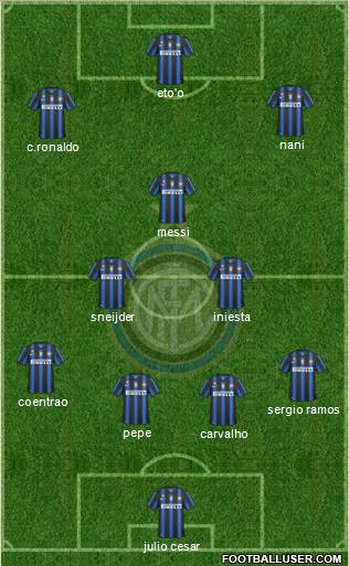 F.C. Internazionale Formation 2010