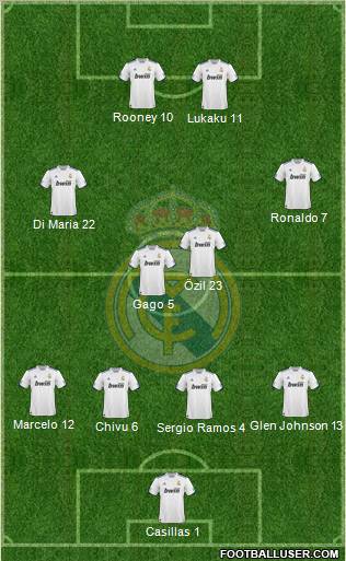 Real Madrid C.F. Formation 2010