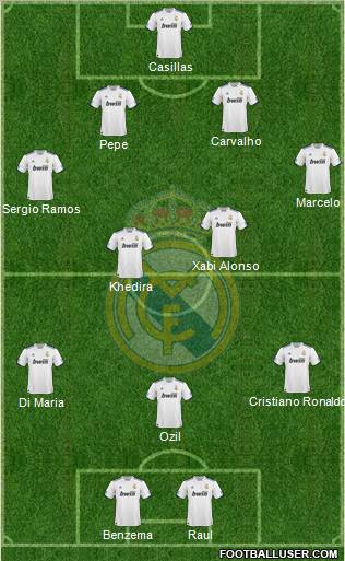 Real Madrid C.F. Formation 2010