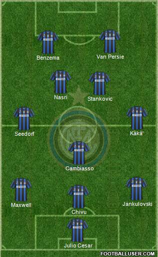 F.C. Internazionale Formation 2010