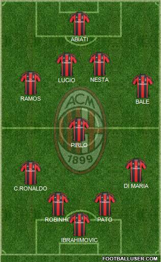 A.C. Milan Formation 2010