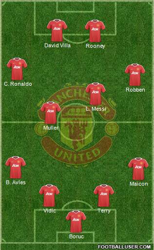 Manchester United Formation 2010