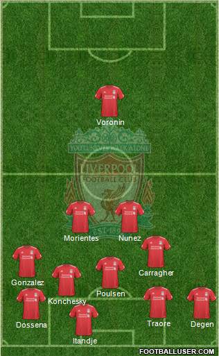 Liverpool Formation 2010