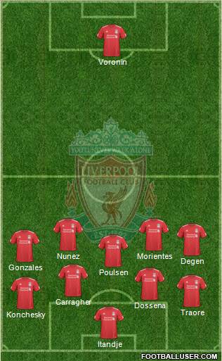 Liverpool Formation 2010