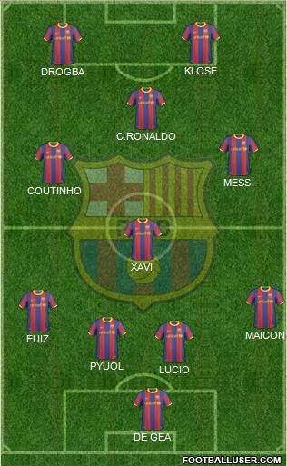 F.C. Barcelona Formation 2010