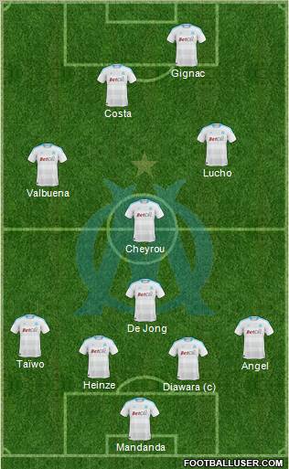 Olympique de Marseille Formation 2010