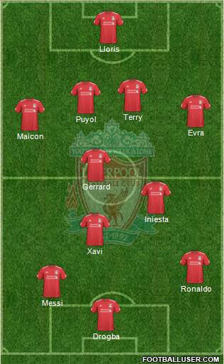 Liverpool Formation 2010