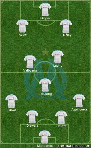 Olympique de Marseille Formation 2010