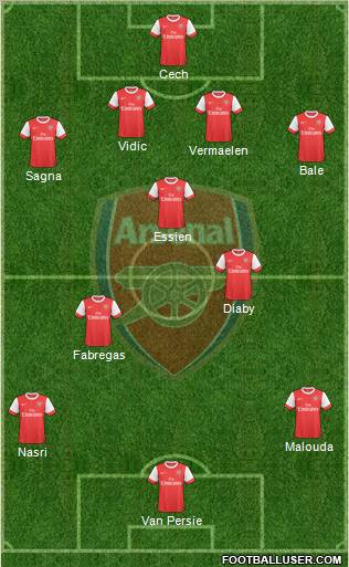 Arsenal Formation 2010